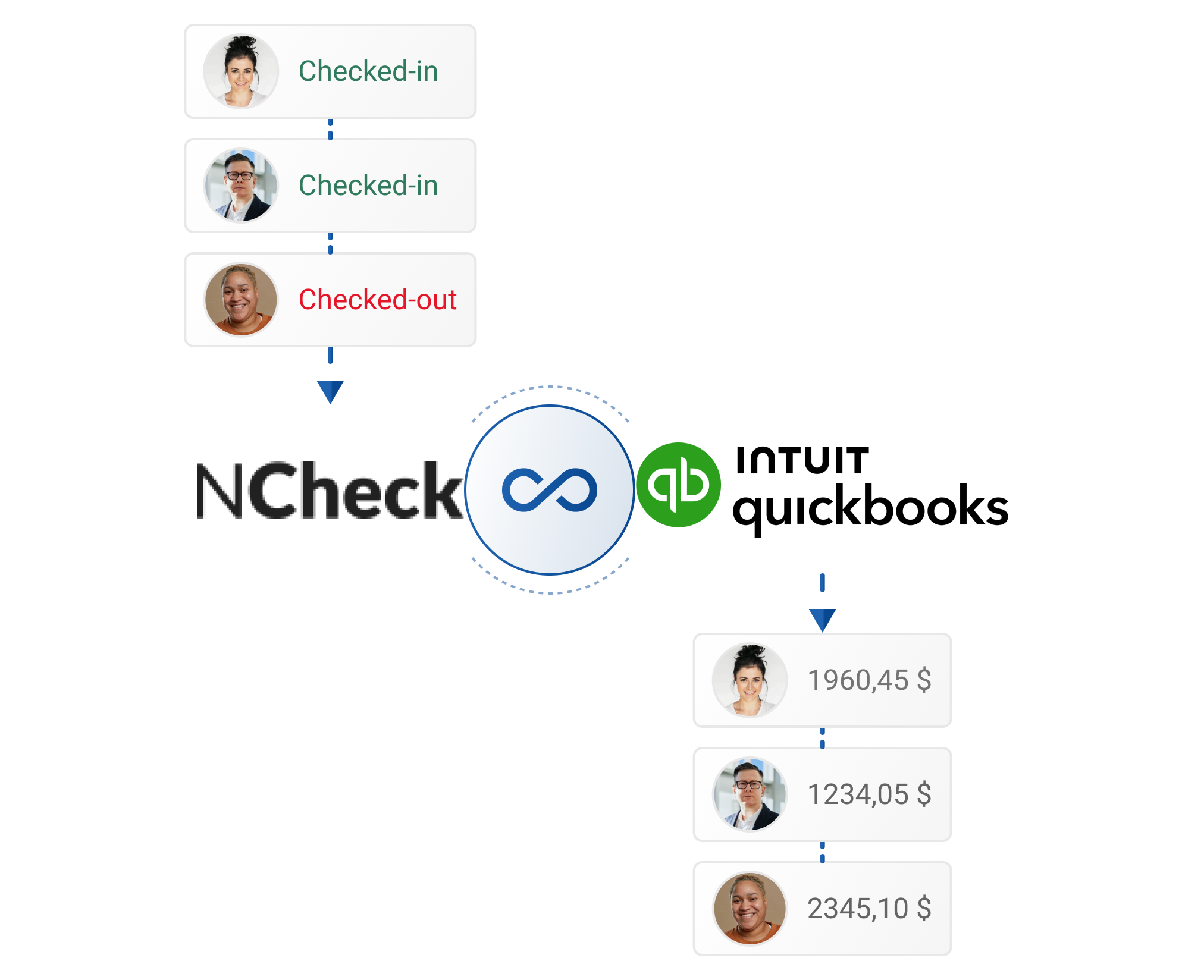 about_quickbooks