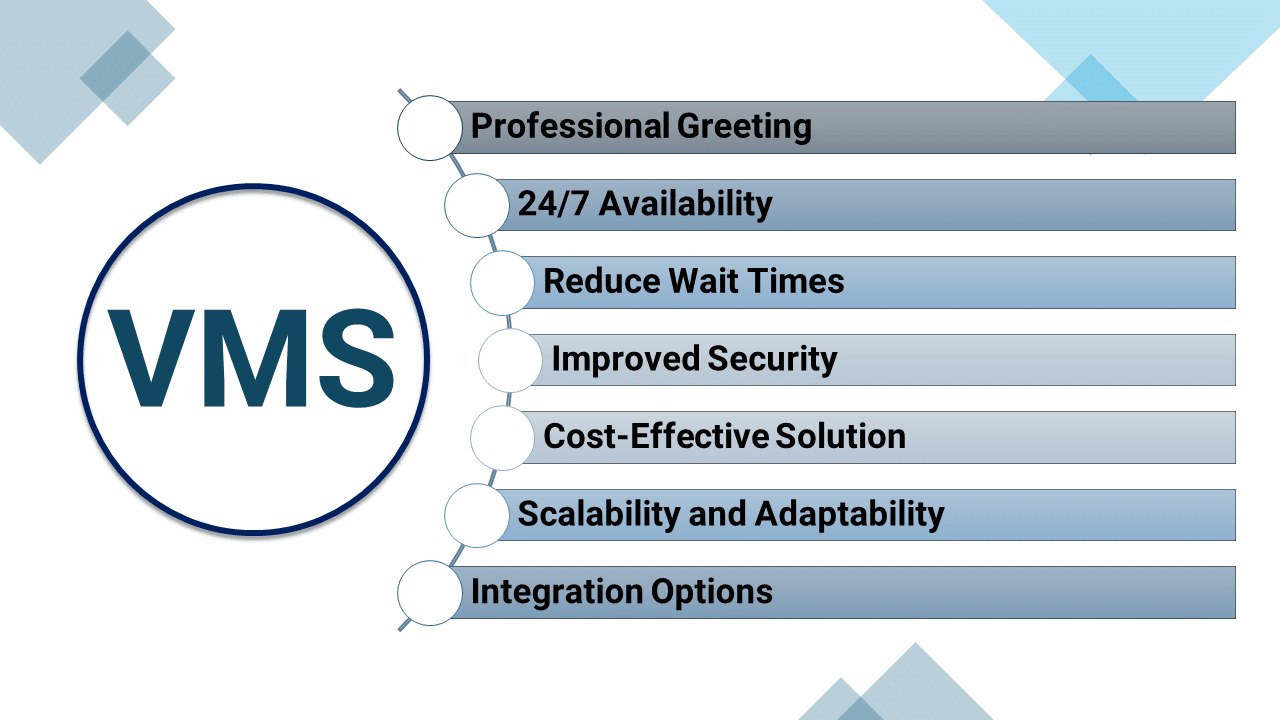graph showing advantages of visitor management system (vms)